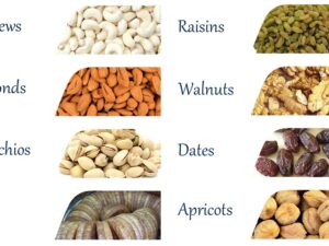Dried Fruits And Dried Nuts